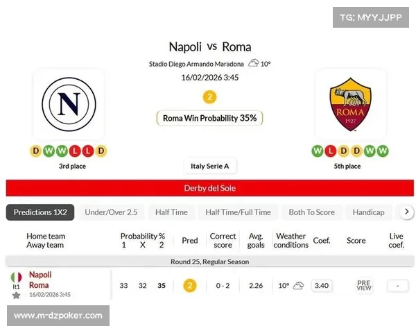 那不勒斯vs罗马伤病名单:那不勒斯6人伤缺,罗马7人缺席